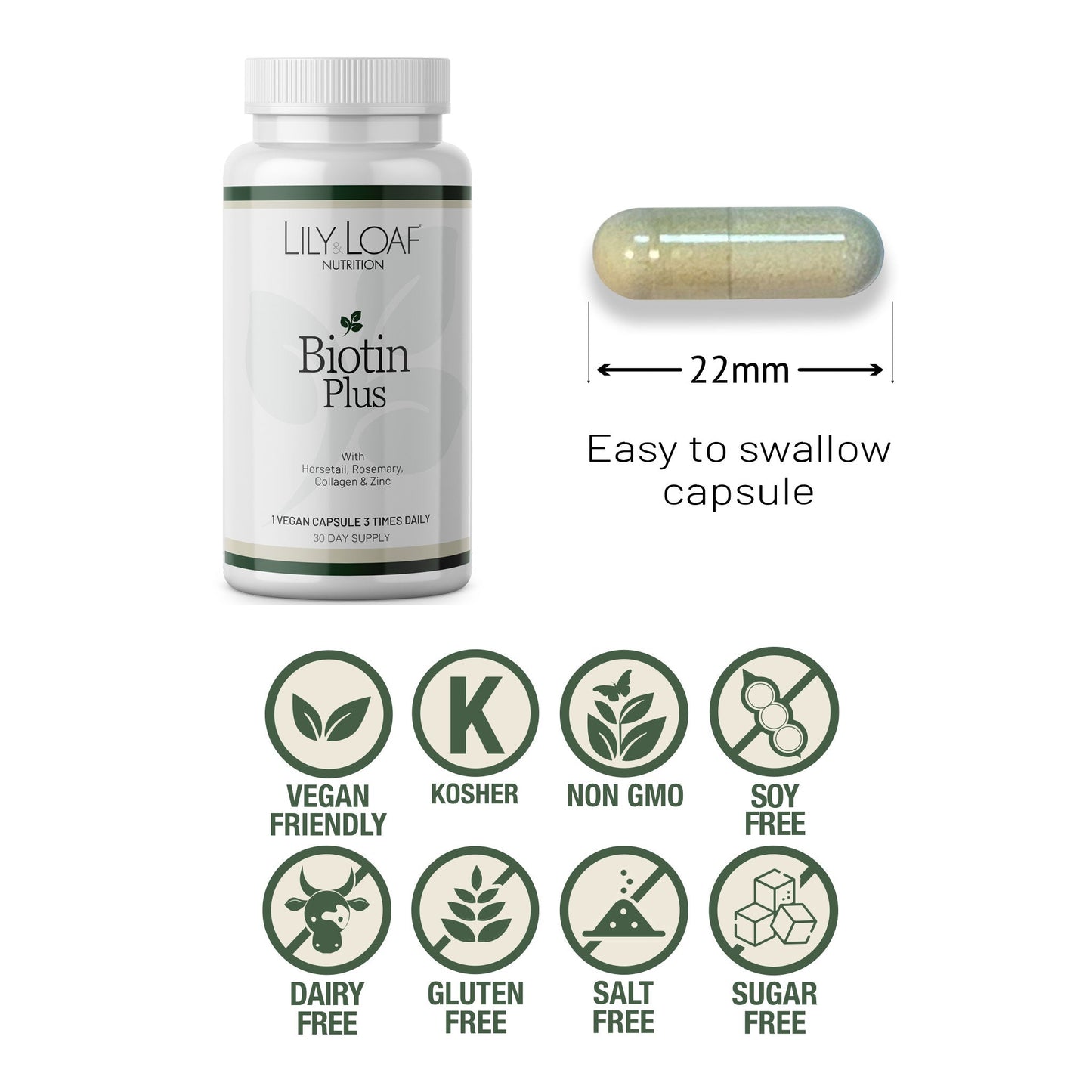 Biotin Plus