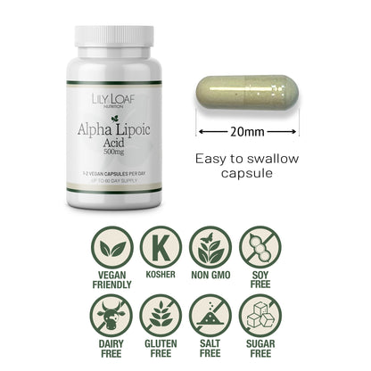 Alpha Lipoic Acid (ALA)