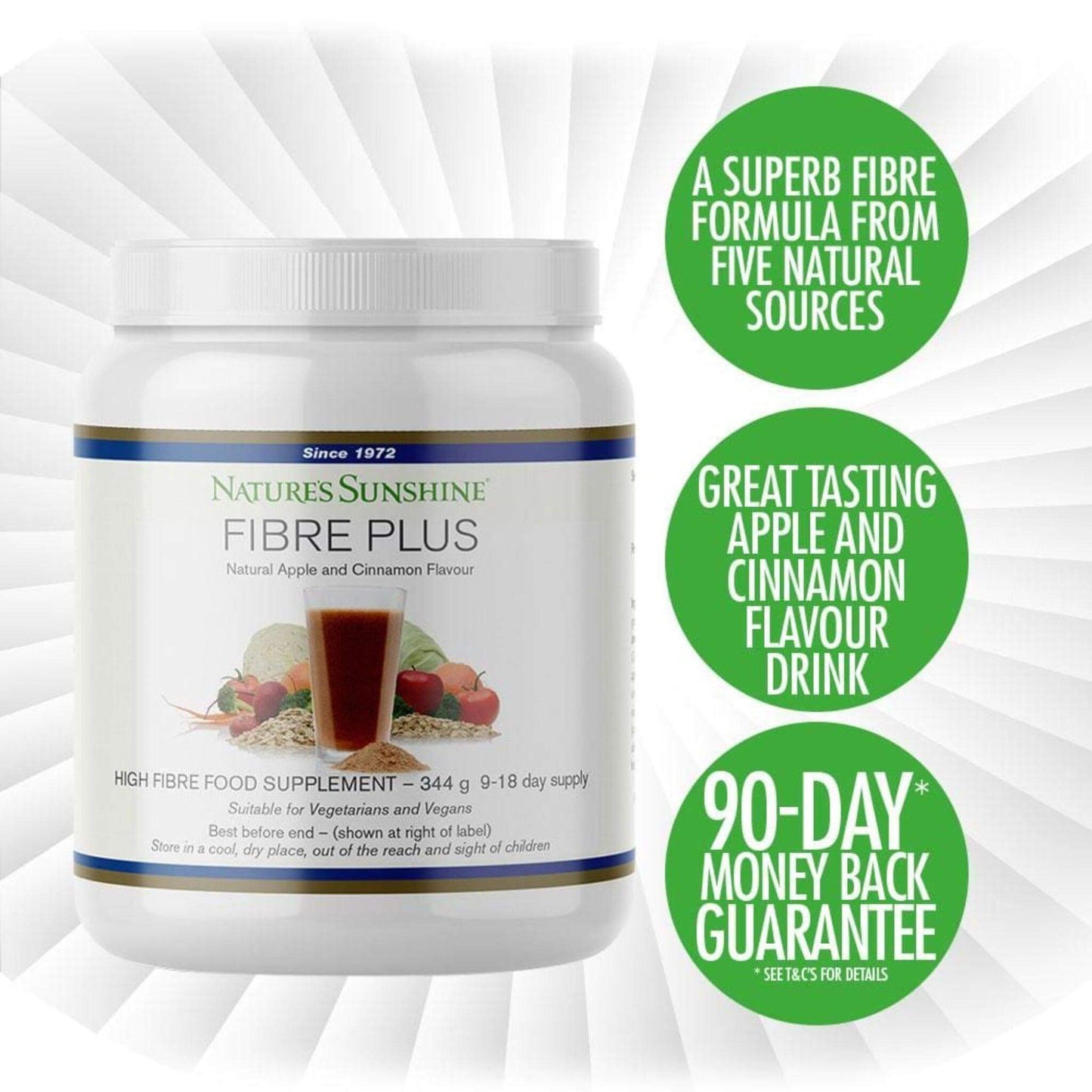 Fibre Plus facts and benefits